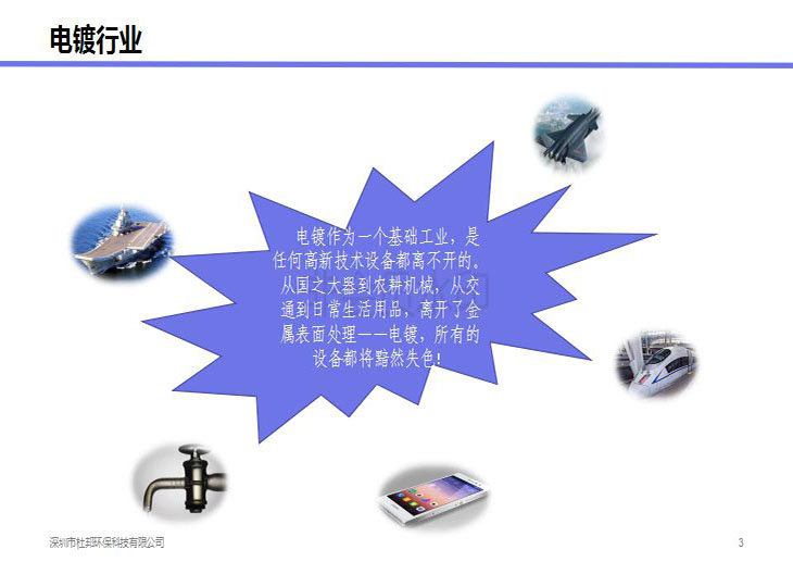 电镀废水减法治理技术演讲_03.jpg