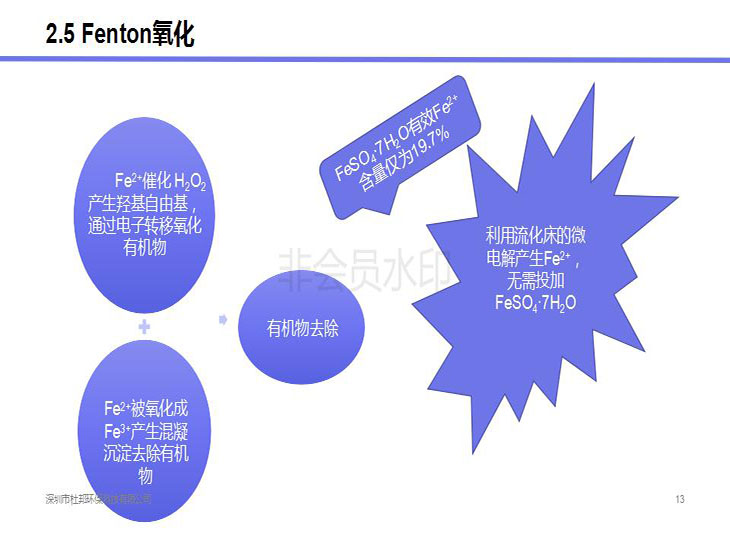 电镀废水减法治理技术演讲_13.jpg