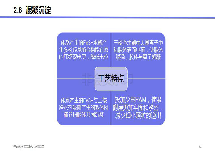 电镀废水减法治理技术演讲_14.jpg