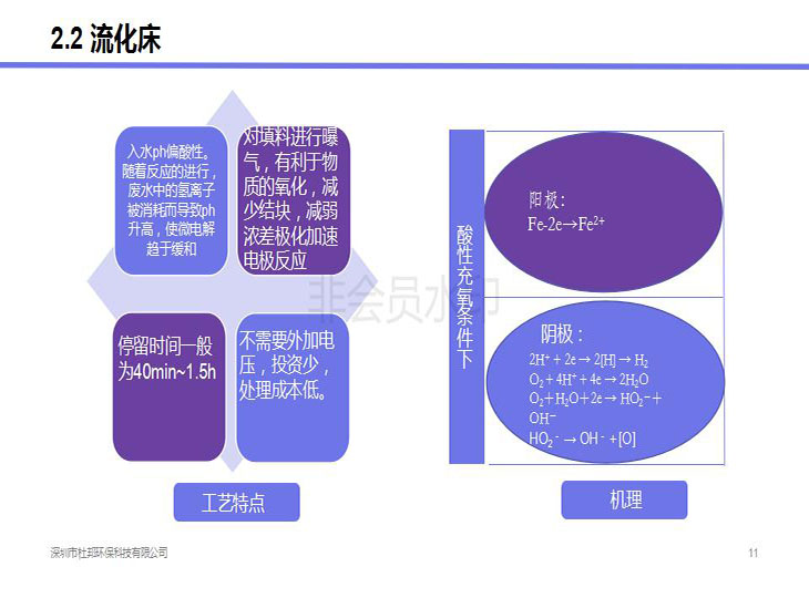 电镀废水减法治理技术演讲_11.jpg