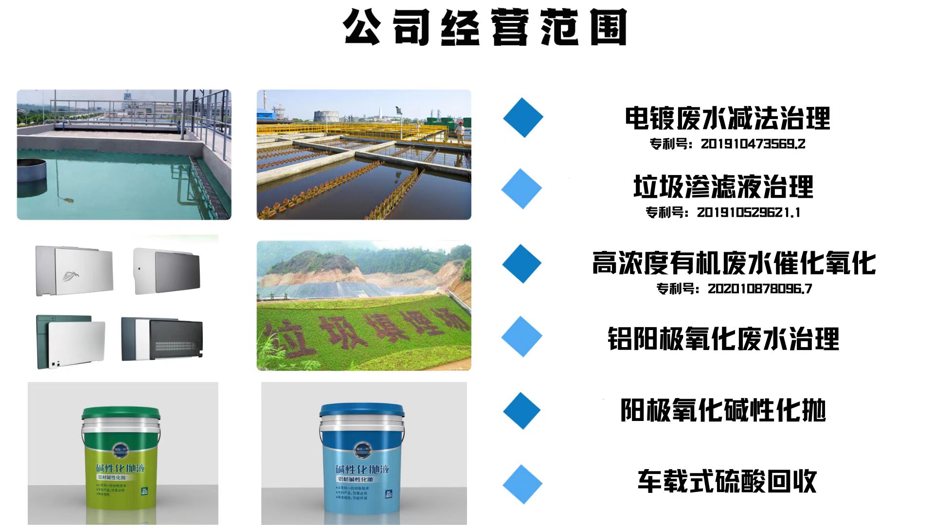 碱性化抛液